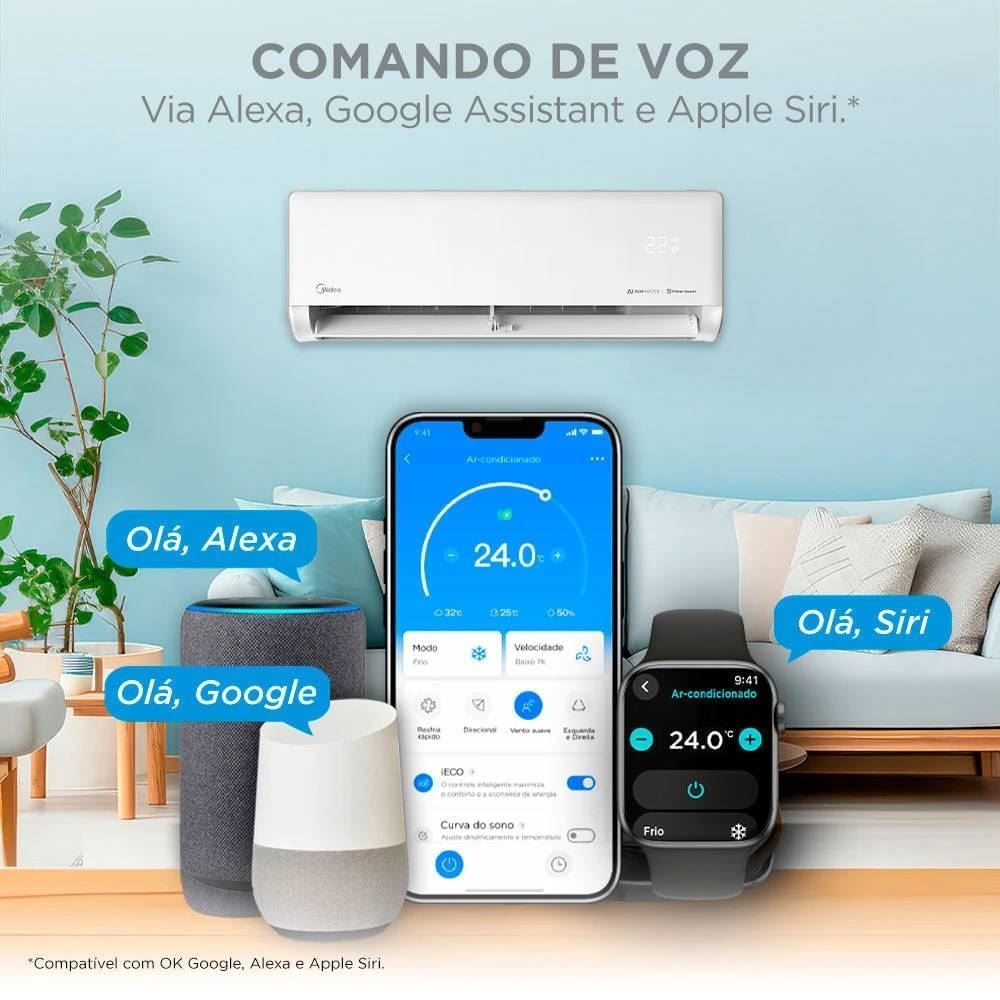 Ar Condicionado Midea 12000 Btus Frio Inverter Ai Ecomaster - 220V