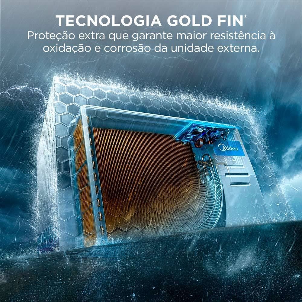 Ar Condicionado Midea 12000 Btus Frio Inverter Ai Ecomaster - 220V