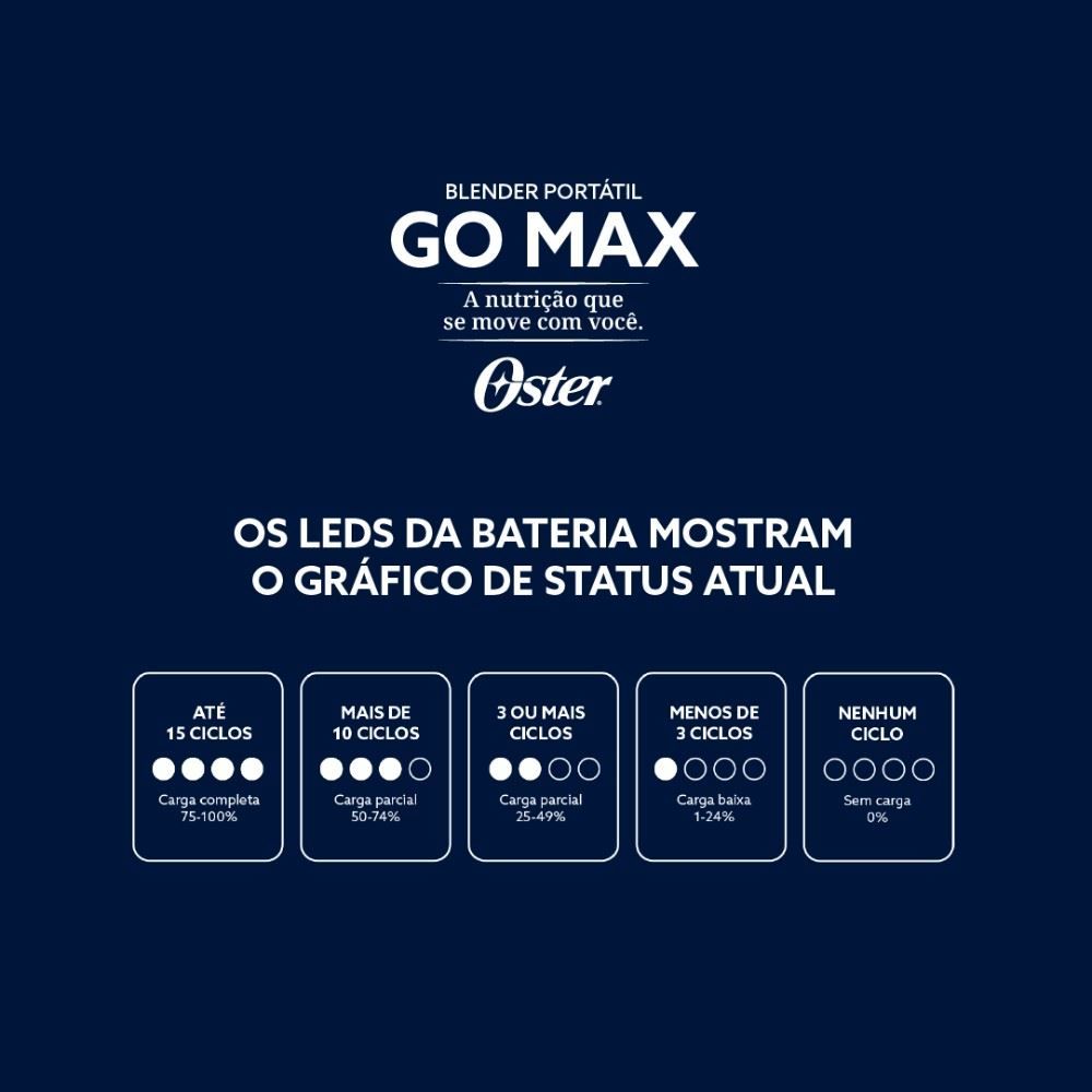 Blender Portátil Go Max Oster