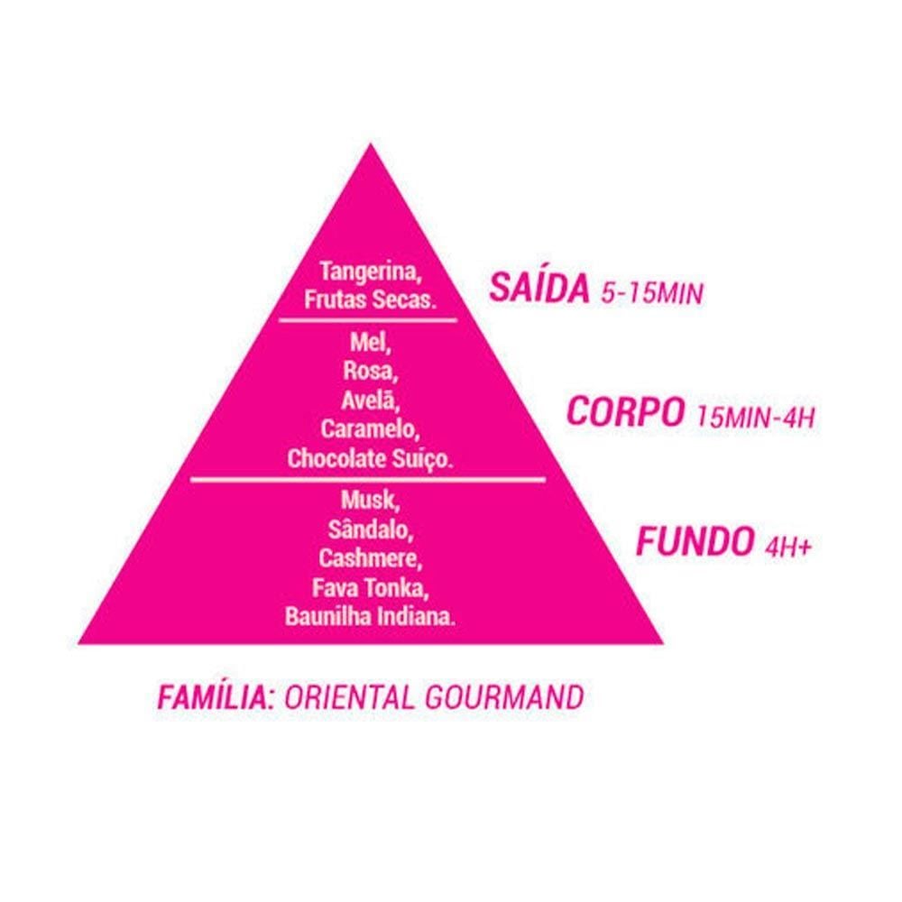 Loção Hidratante Nah Hello Hello  - 240ml