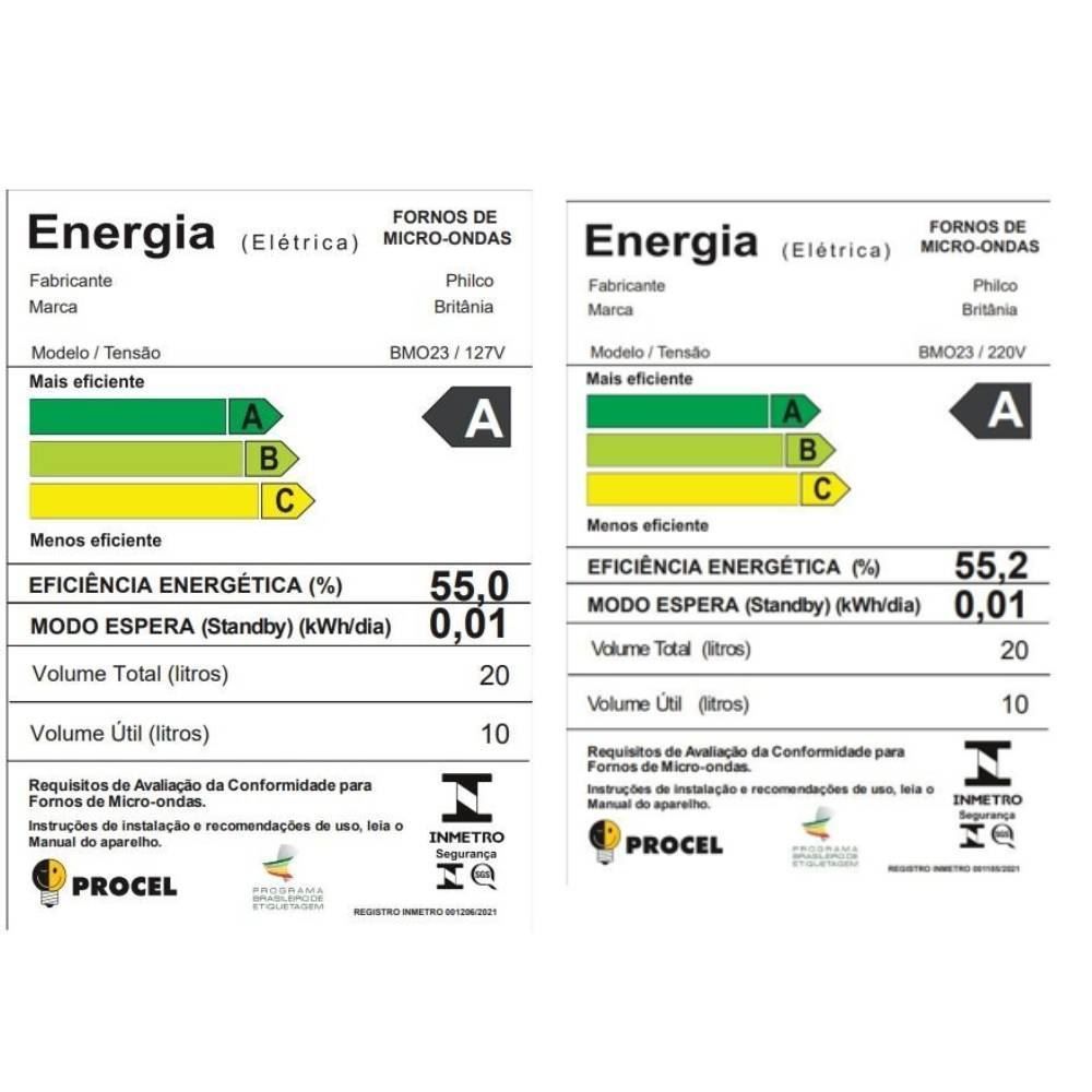 Micro-ondas Britânia BMO23 20 Litros 1100W