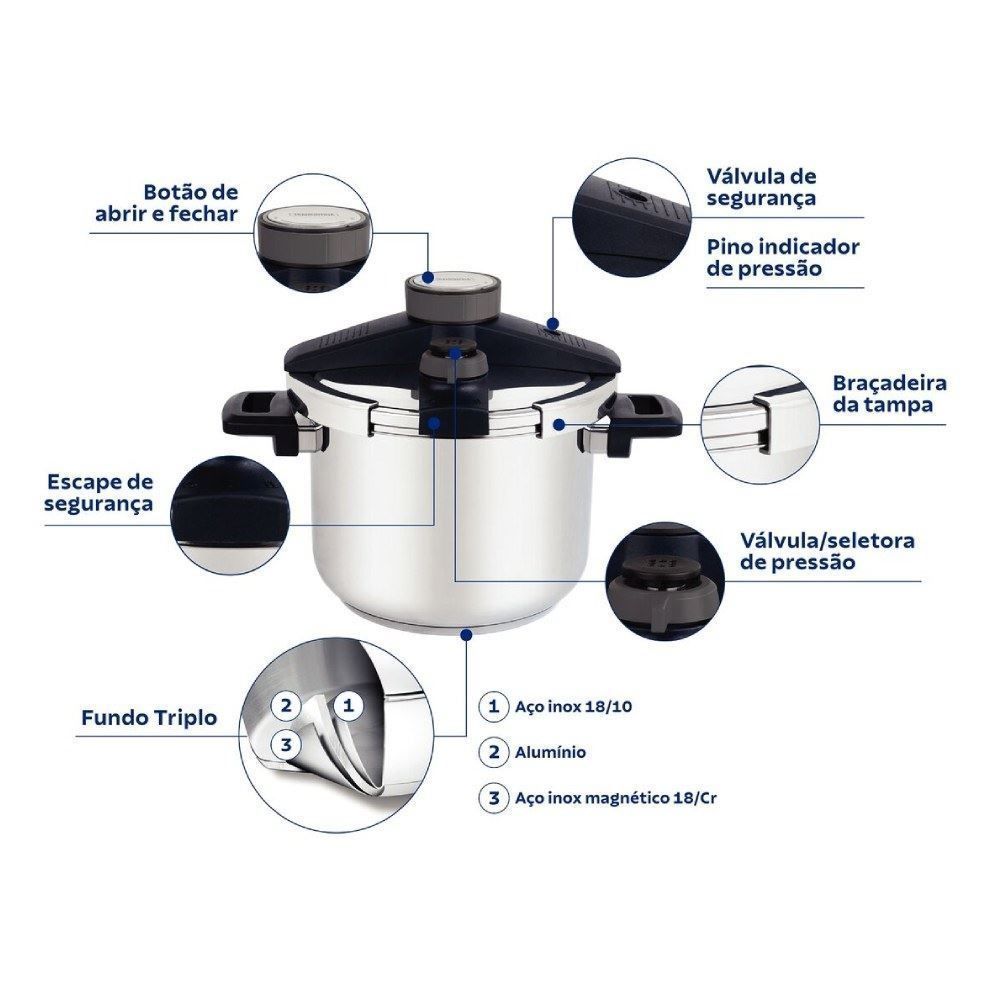 Panela De Pressão Presto Tramontina - 6 Litros