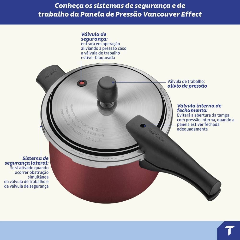 Panela de Pressão Vancouver Effect Tramontina 4,5 Litros - Vermelho