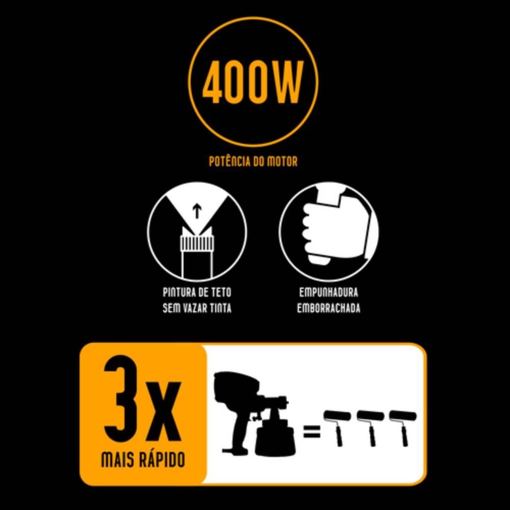 Pistola de Pintura Elétrica WAP 3 Regulações EPP400