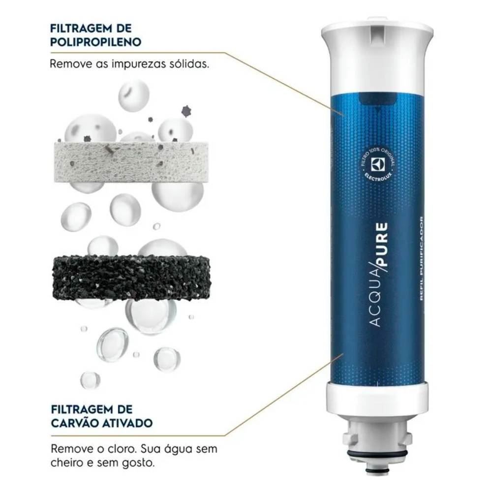 Purificador de Água Electrolux Com Compressor Experience PC01X