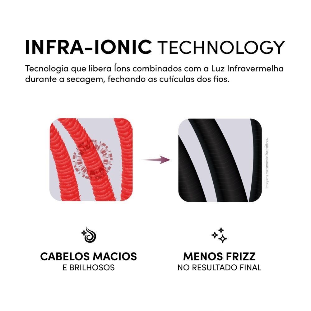 Secador de Cabelo Profissional Wap Intense Pro WS2500 Infra-Ionic 2500W