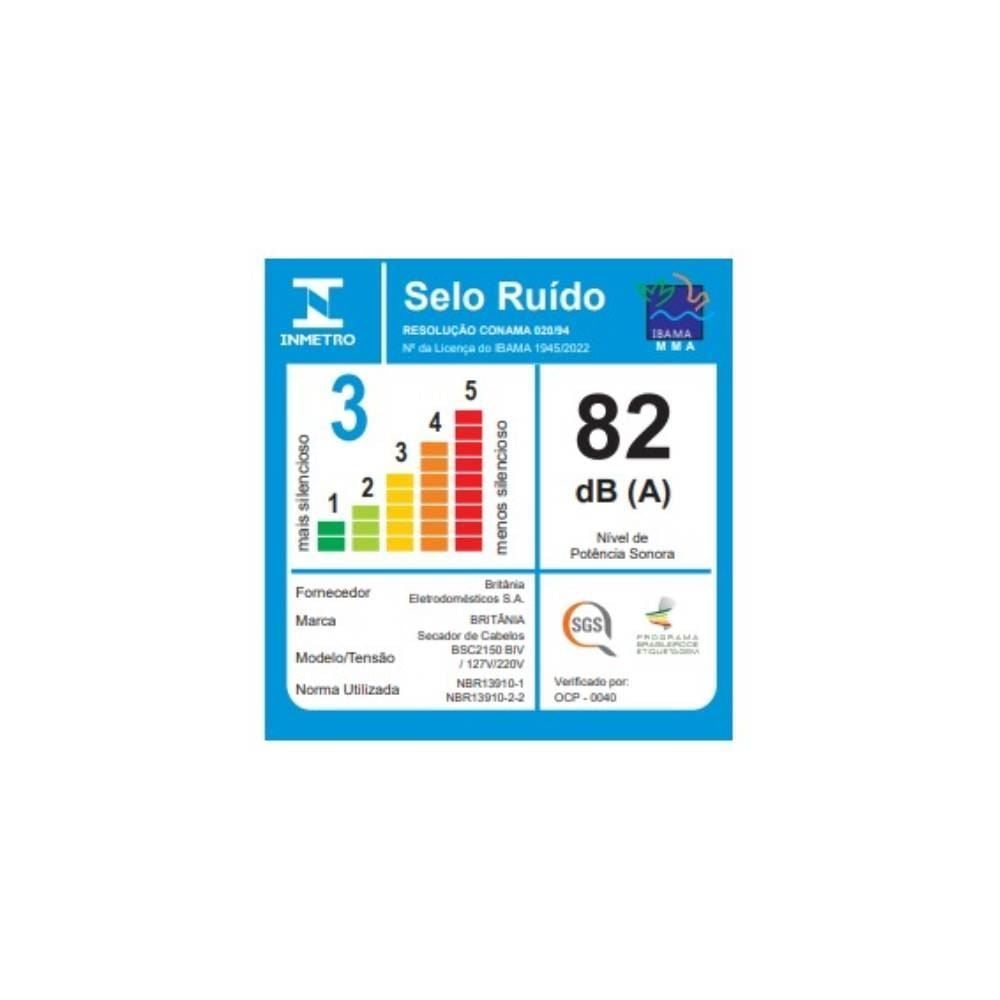 Secador De Cabelos Britânia 2100W Bsc2150 - Bivolt