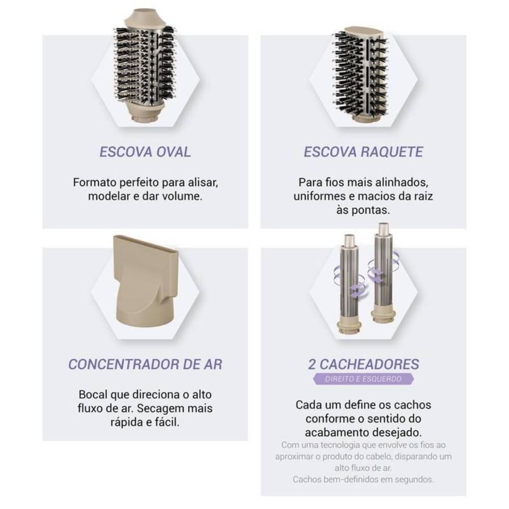 Secador de Cabelos Philco 4 em 1 Dobrável Motor BLDC PSC3500