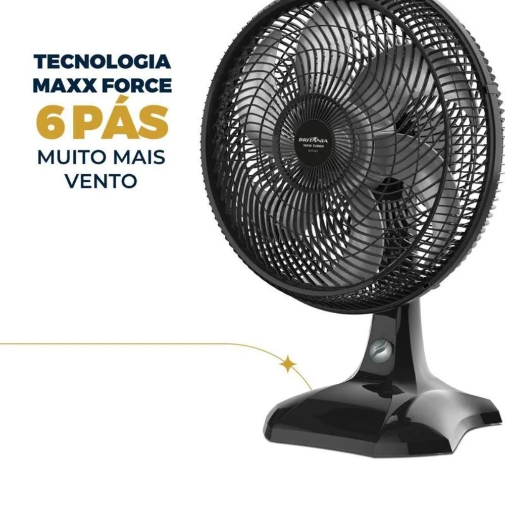 Ventilador Britânia BVT405 Tecnologia Maxx Force 150W
