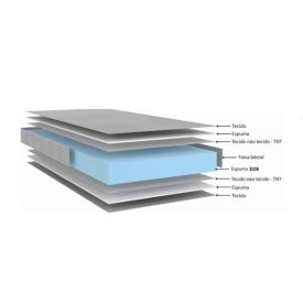 Colchão Solteiro Ecoline 1,88Mx78x14 cm Ecoflex - Cinza